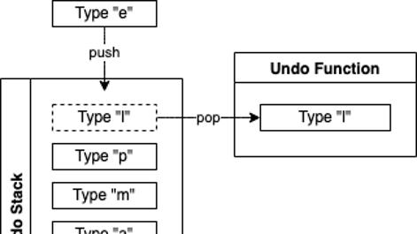 stack-structure-example.png